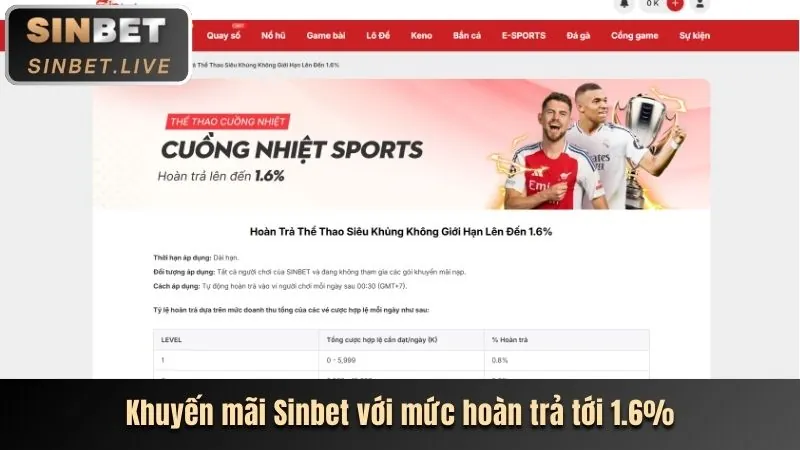 Giao diện đăng ký keo nha cai net với ưu đãi 2026
